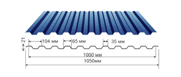 Профнастил синий оцинкованный  RAL 5005 С-21 купить недорого в Ватутинках